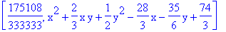 [175108/333333, x^2+2/3*x*y+1/2*y^2-28/3*x-35/6*y+74/3]